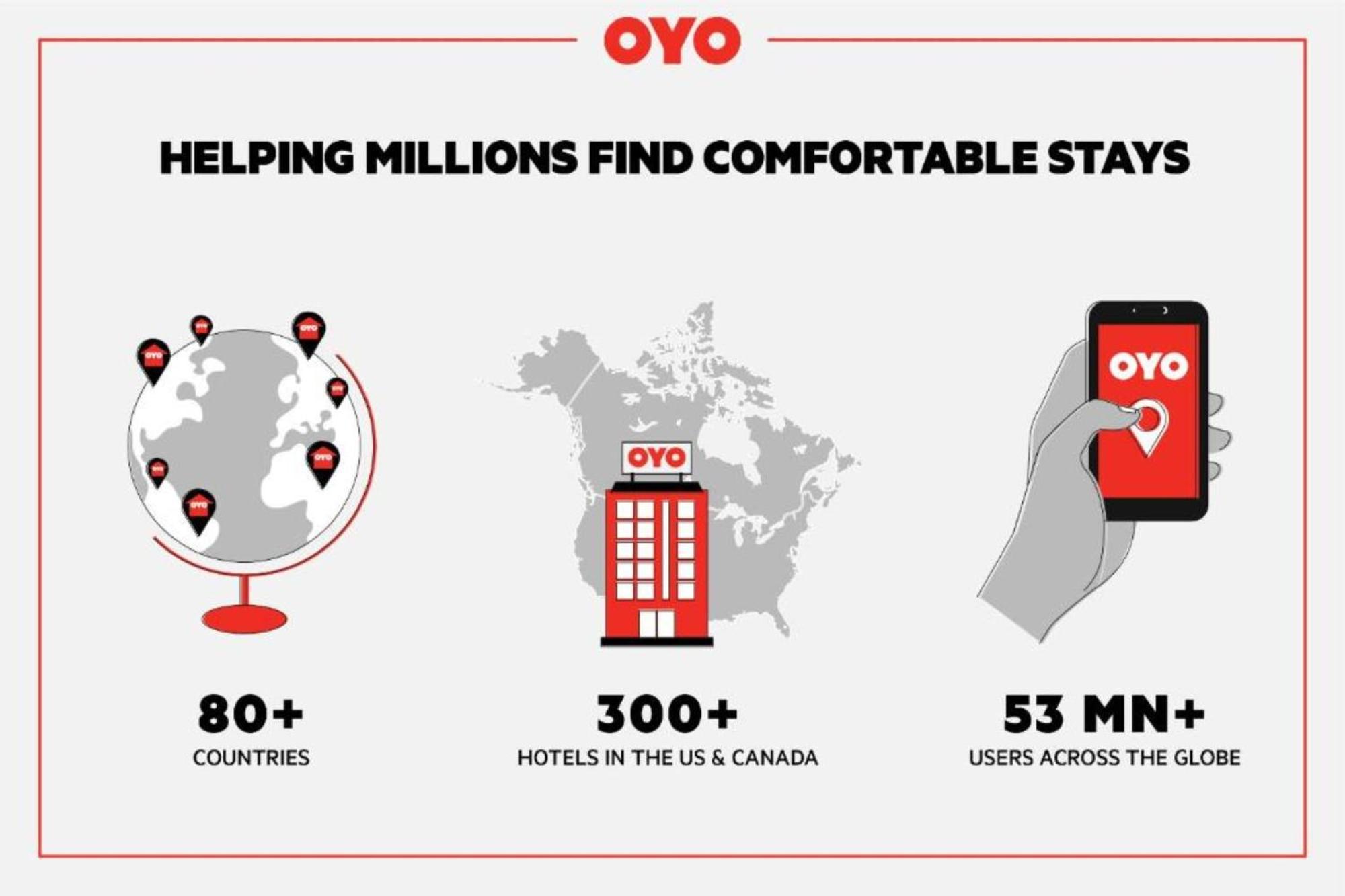 Oyo Hotel Orlando Airport Eksteriør bilde